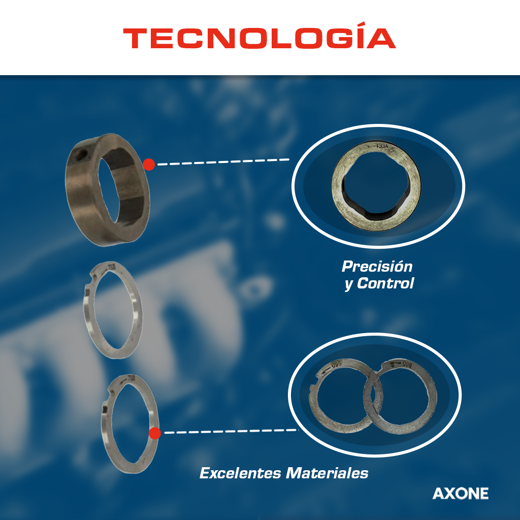 anillo aro de levas 7174 67ce de bomba diesel delphi cav anillo aro de levas 7174 67ce de bomba diesel delphi cav